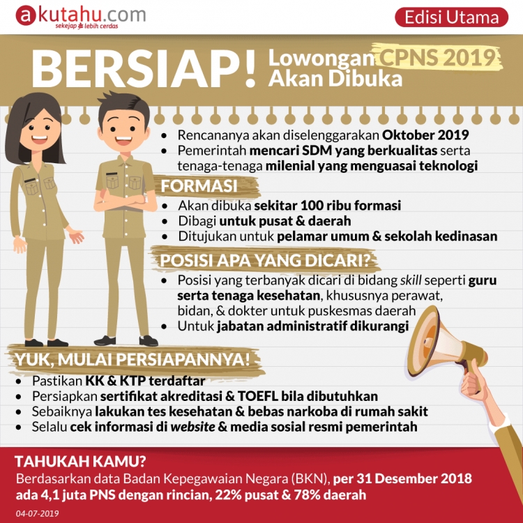Bersiap! Lowongan CPNS 2019 Akan Dibuka