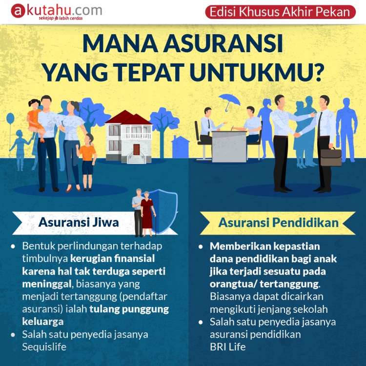 Mana Asuransi yang Tepat Untukmu?