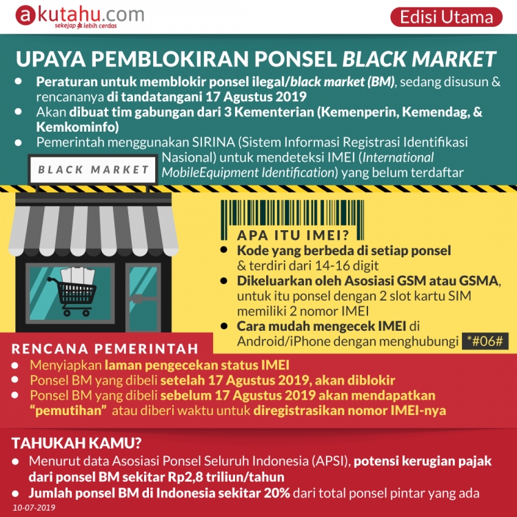 Upaya Pemblokiran Ponsel Black Market