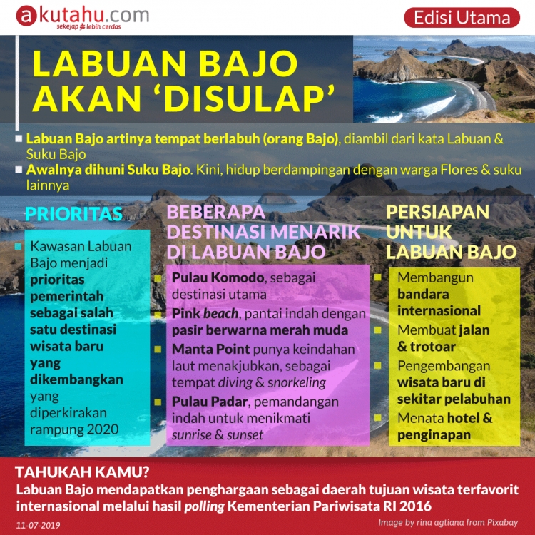 Labuan Bajo Akan 'Disulap'