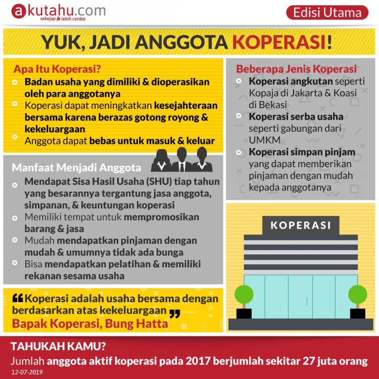 Yuk, Jadi Anggota Koperasi!