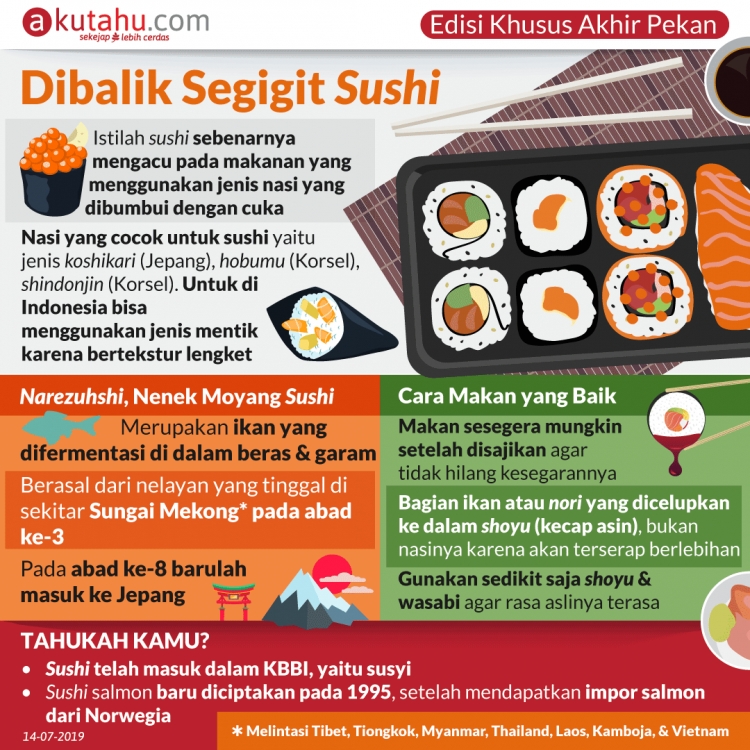 Dibalik Segigit Sushi