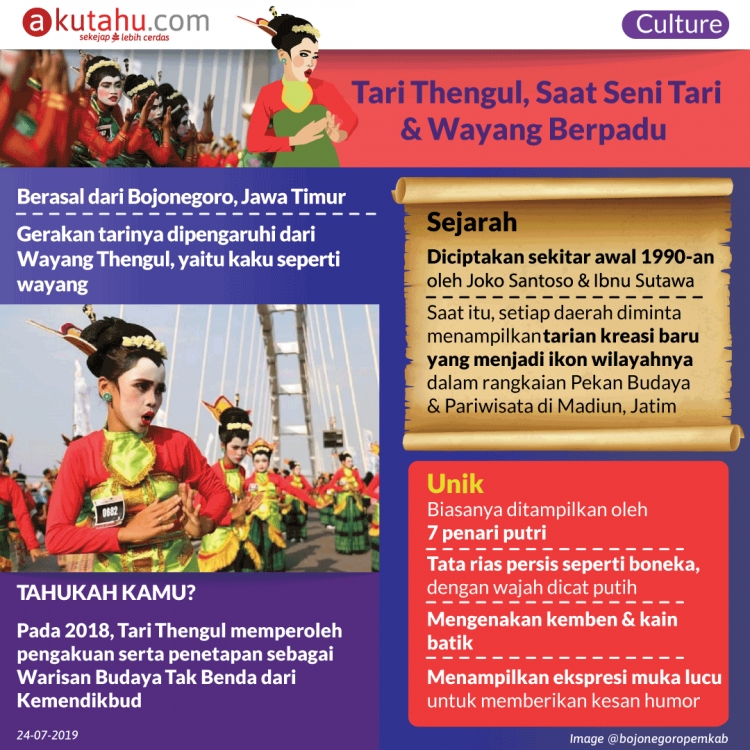 Tari Thengul, Saat Seni Tari & Wayang Berpadu