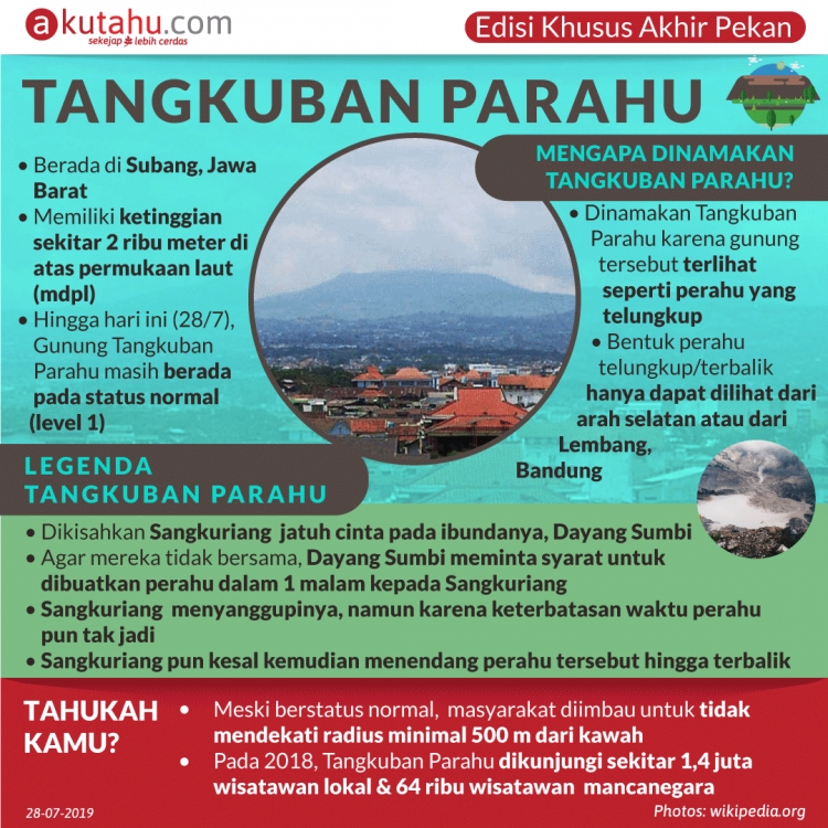 Tangkuban Parahu