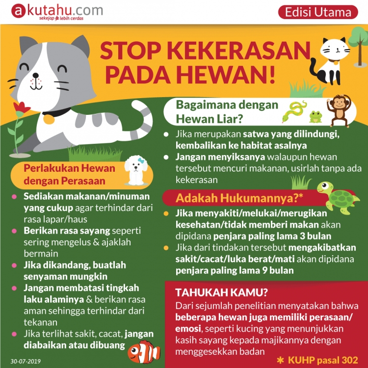 Stop Kekerasan Pada Hewan!