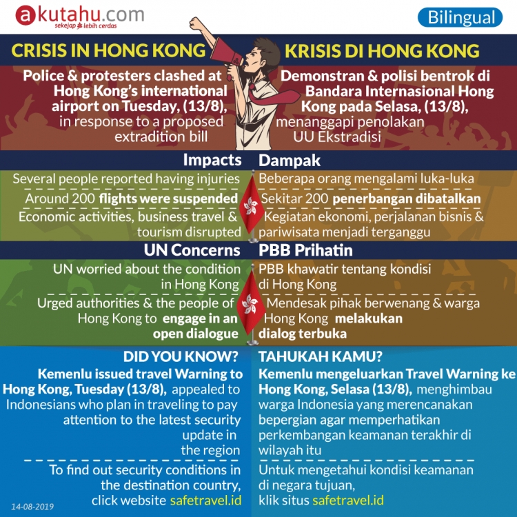 Crisis in Hong Kong