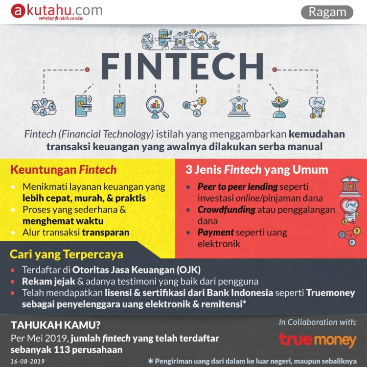 Fintech
