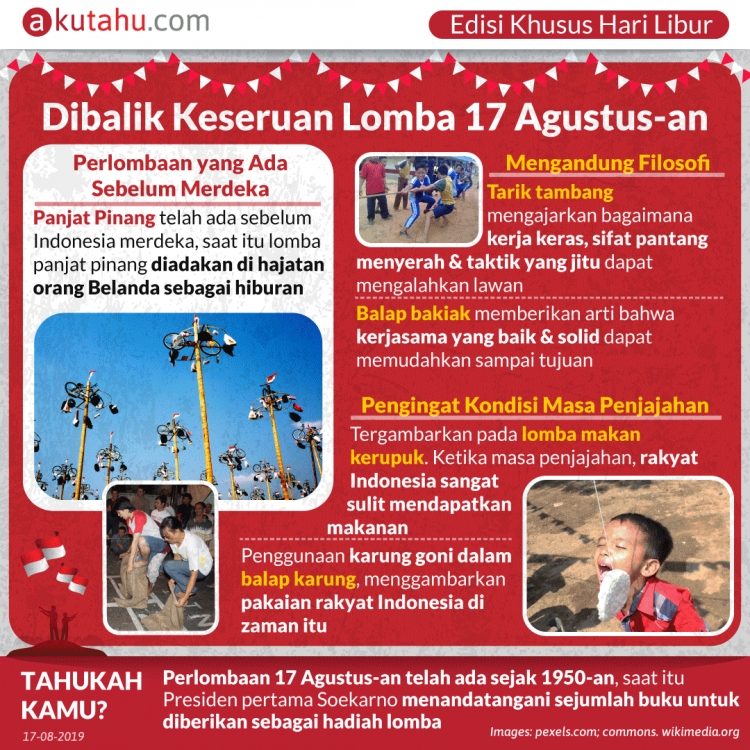 Dibalik Keseruan Lomba 17 Agutus-an