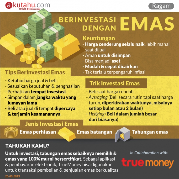 Berinvestasi dengan Emas