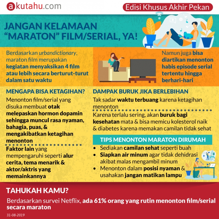 Jangan Kelamaan “Maraton” Film/Serial, Ya!