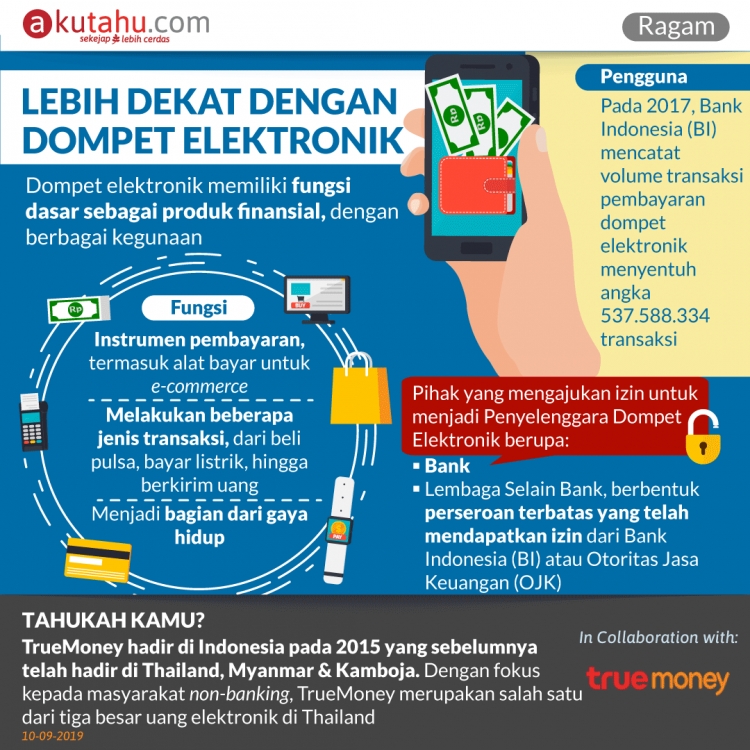 Lebih Dekat dengan Dompet Elektronik