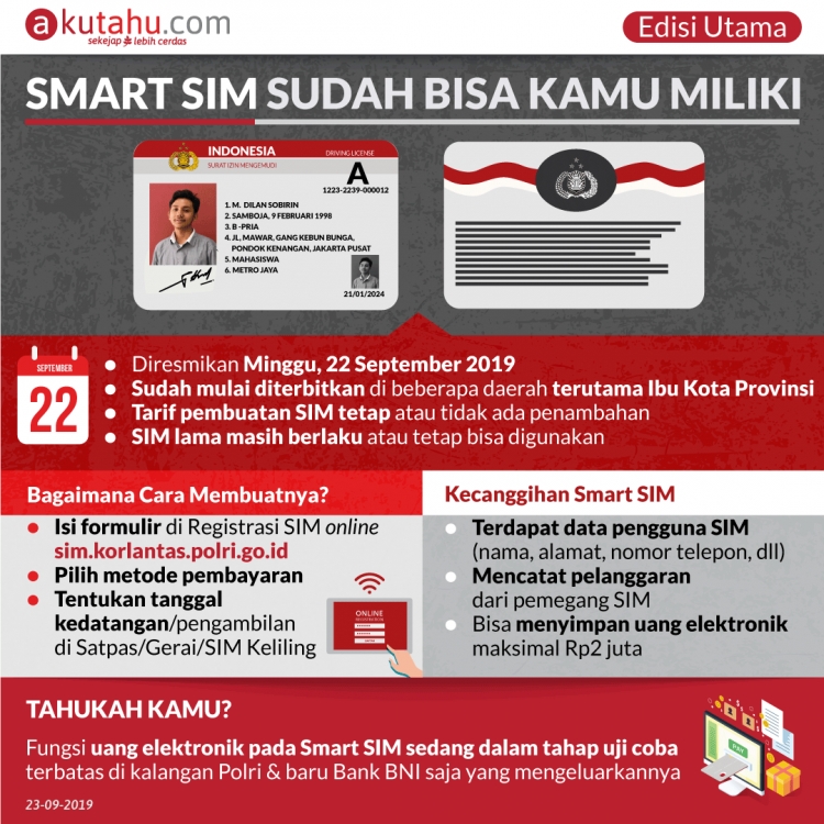 SMART SIM SUDAH BISA KAMU MILIKI