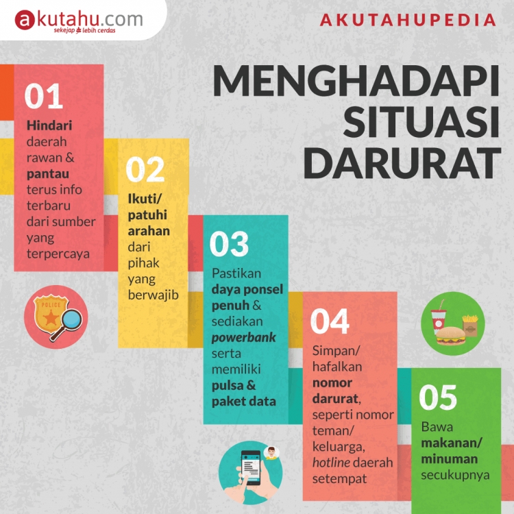 Menghadapi Situasi Darurat