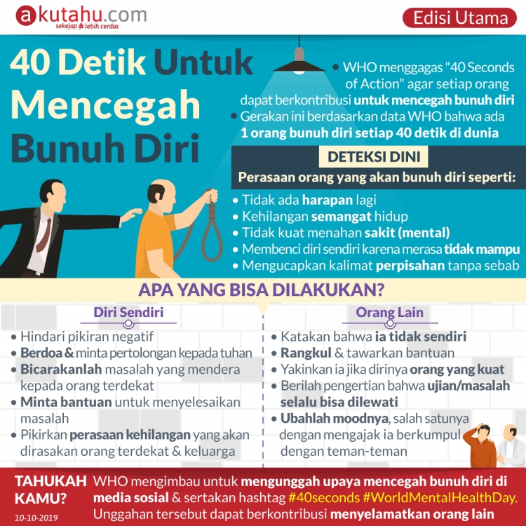 40 Detik Untuk Mencegah Bunuh Diri