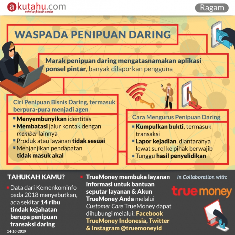 Waspada Penipuan Daring