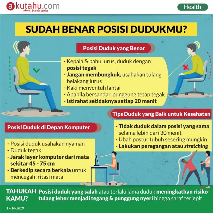 Sudah Benar Posisi Dudukmu?