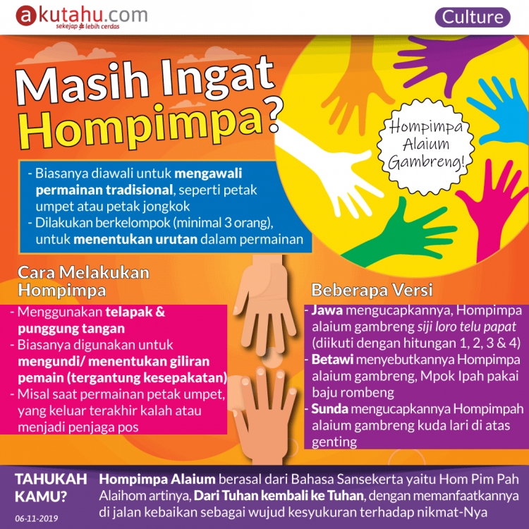 Masih Ingat Hompimpa?