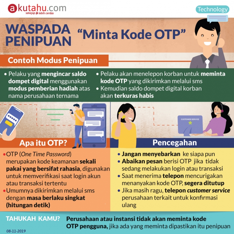 Waspada Penipuan “Minta Kode OTP”