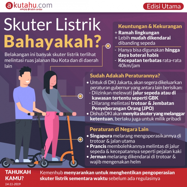 Skuter Listrik Bahayakah?