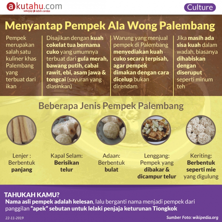 Menyantap Pempek Ala Wong Palembang