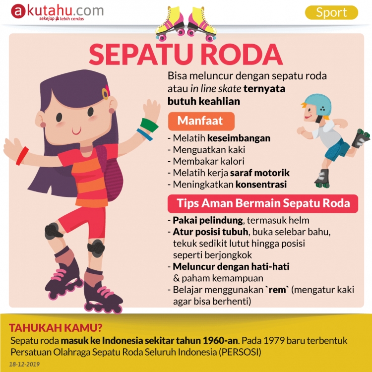 Sepatu Roda