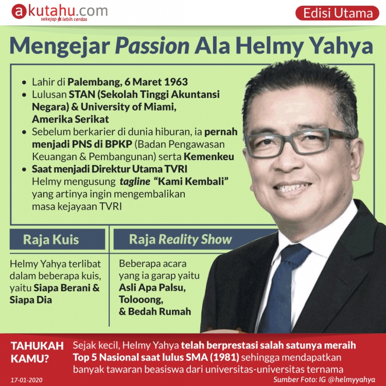 Mengejar Passion Ala Helmy Yahya
