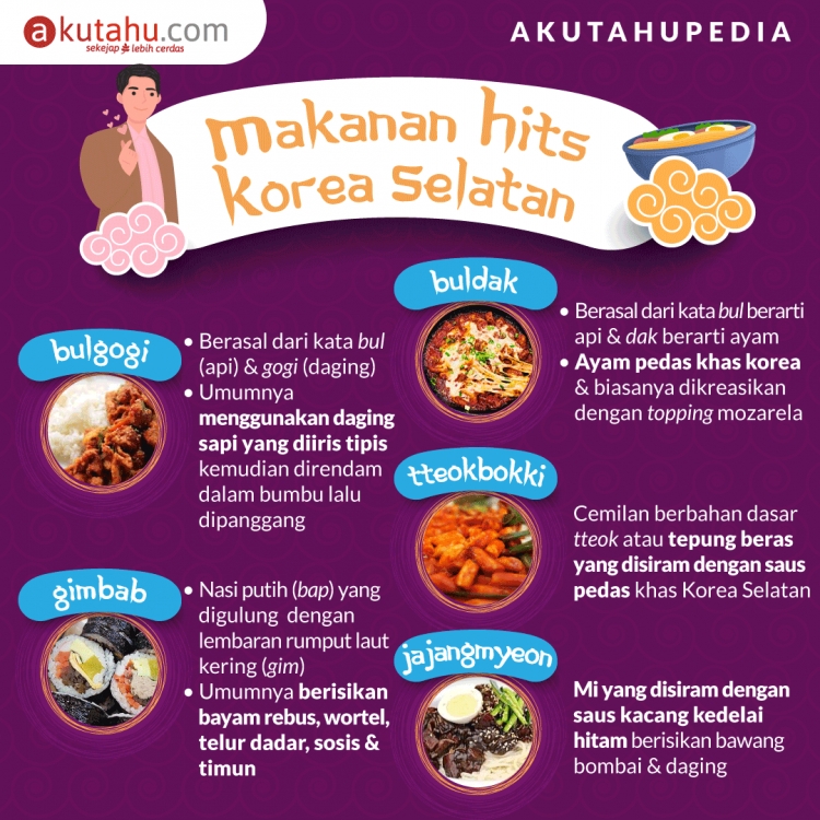 Makanan Hits Korea Selatan