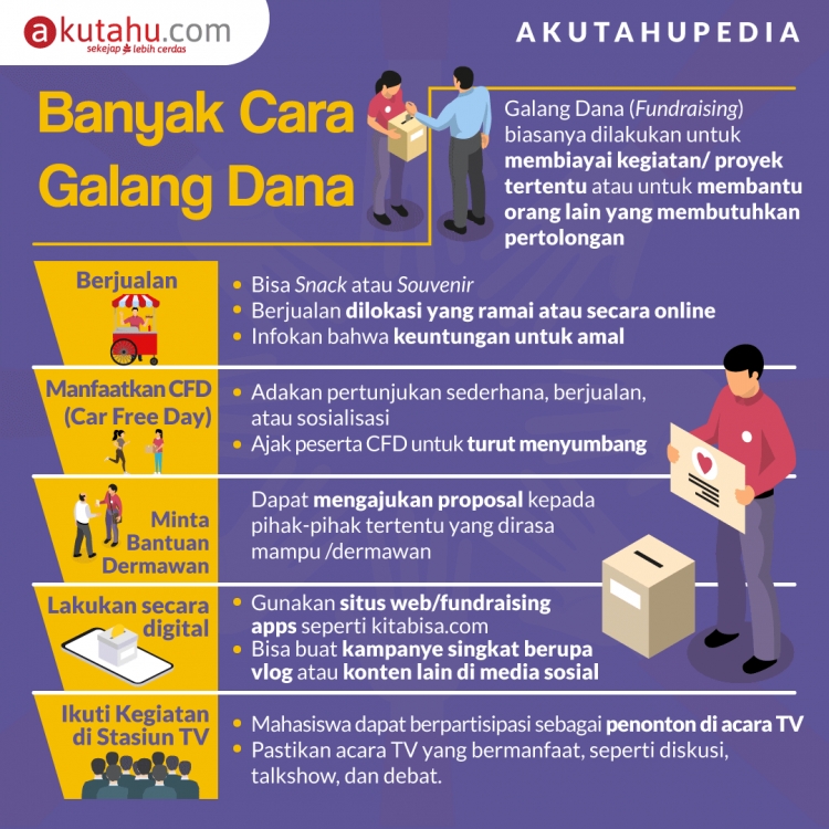 Banyak Cara Galang Dana