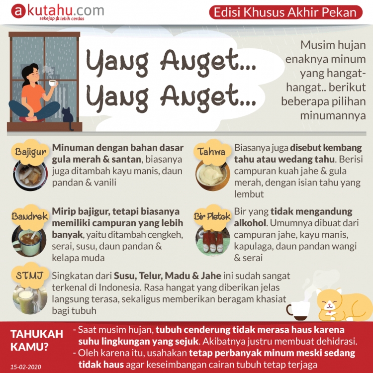 Yang Anget... Yang Anget...