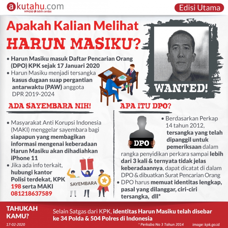Apakah Kalian Melihat Harun Masiku?