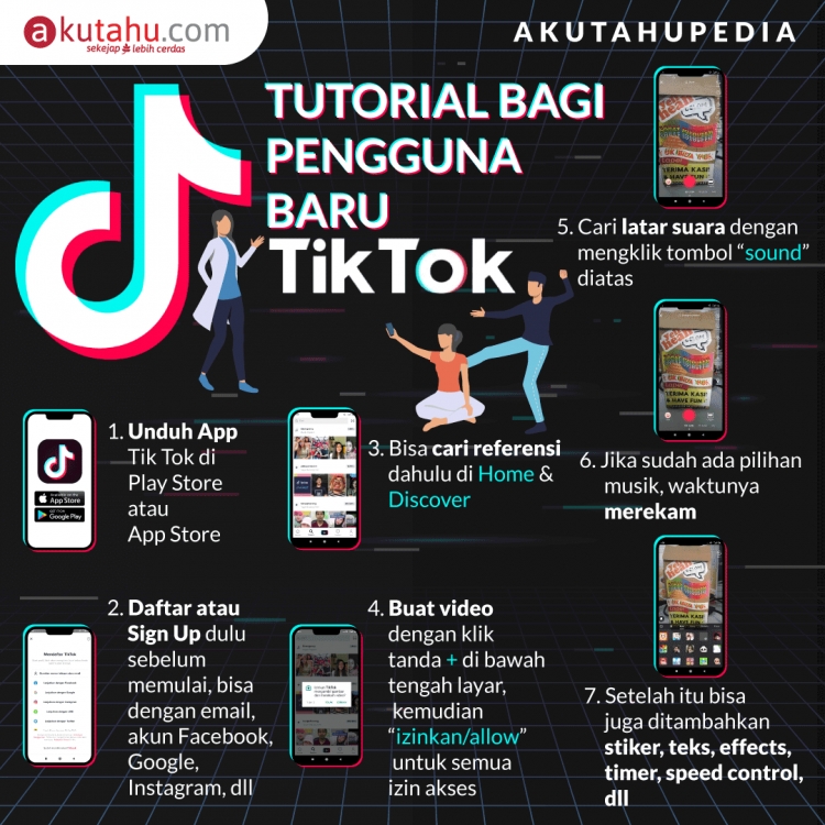 Tutorial Bagi Pengguna Tik Tok Baru