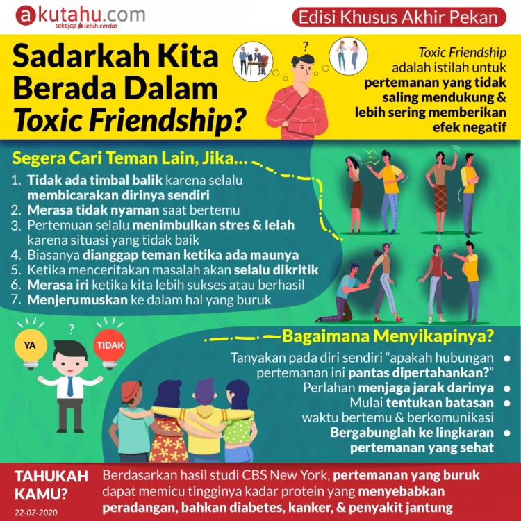 Sadarkah Kita Berada Dalam Toxic Friendship?