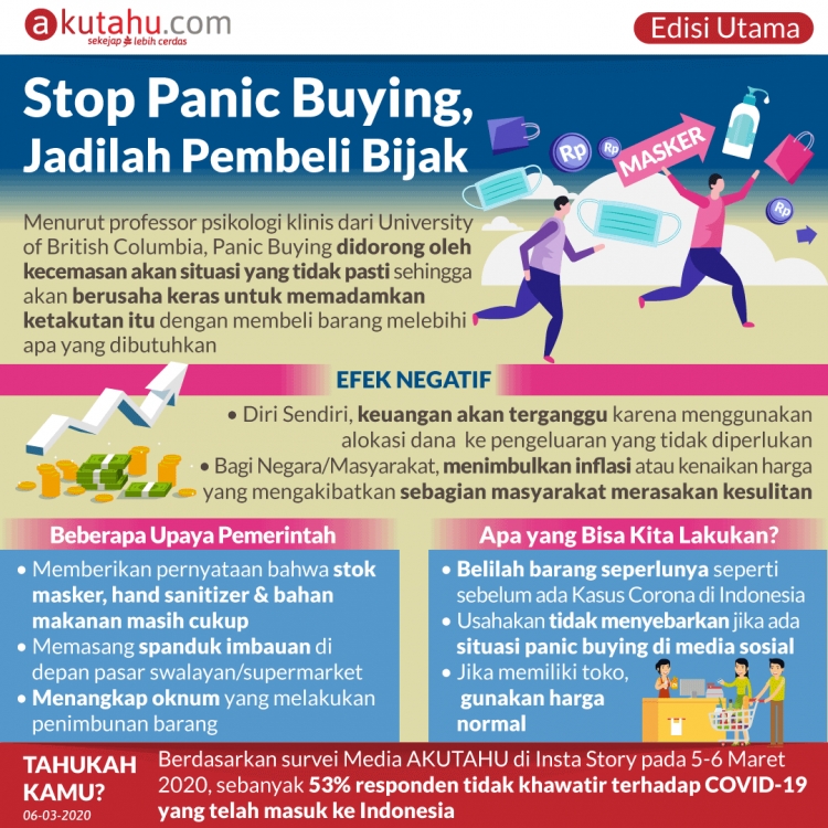 Stop Panic Buying, Jadilah Pembeli Bijak