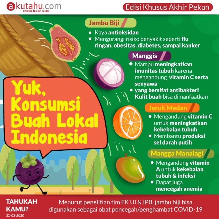 Yuk, Konsumsi Buah Lokal