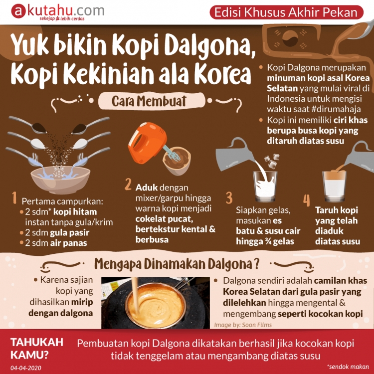 Yuk Bikin Kopi Dalgona, Kopi Kekinian Ala Korea