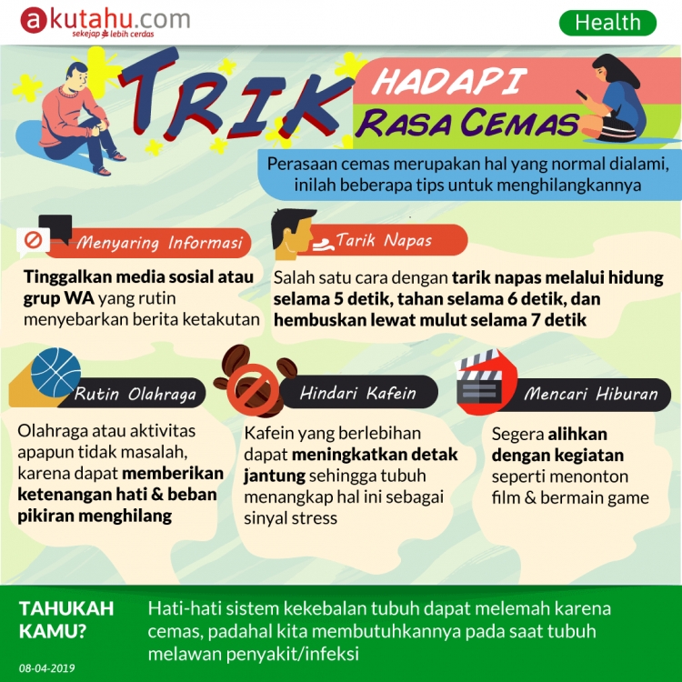 Trik Hadapi Rasa Cemas