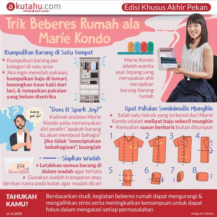 Trik Beberes Rumah ala Marie Kondo