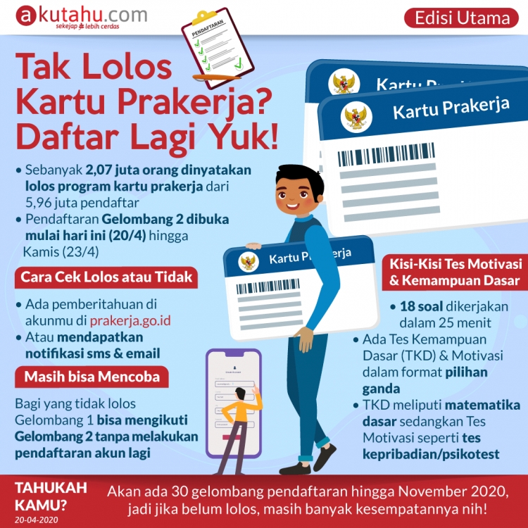 Tak Lolos Kartu Prakerja? Daftar Lagi Yuk!