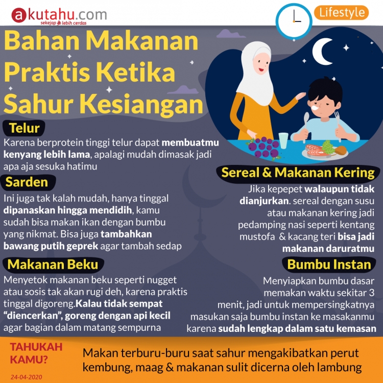 Bahan Makanan Praktis Ketika Sahur Kesiangan