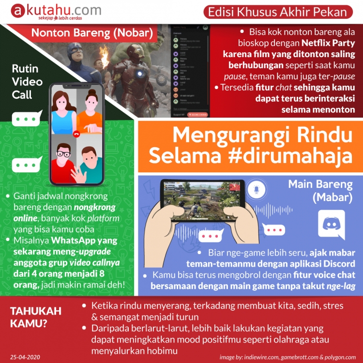 Mengurangi Rindu Selama #dirumahaja