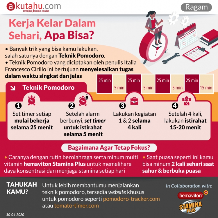 Kerja Kelar Dalam Sehari, Apa Bisa?