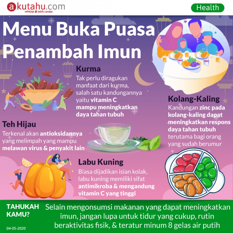Menu Buka Puasa Penambah Imun