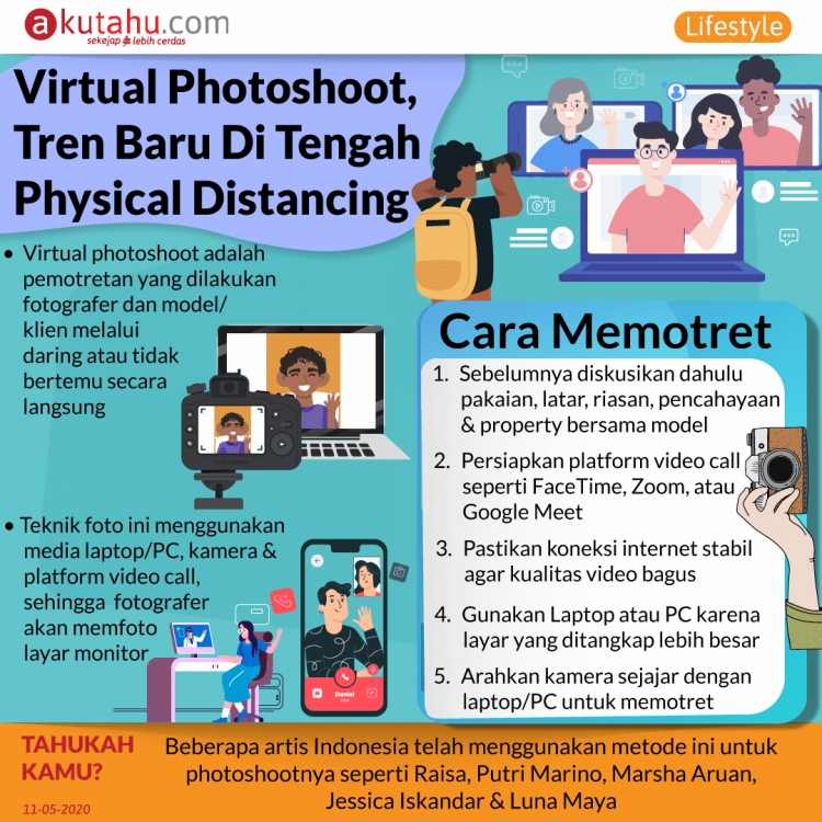 Virtual photoshoot, Tren Baru Di Tengah Phyical Distancing