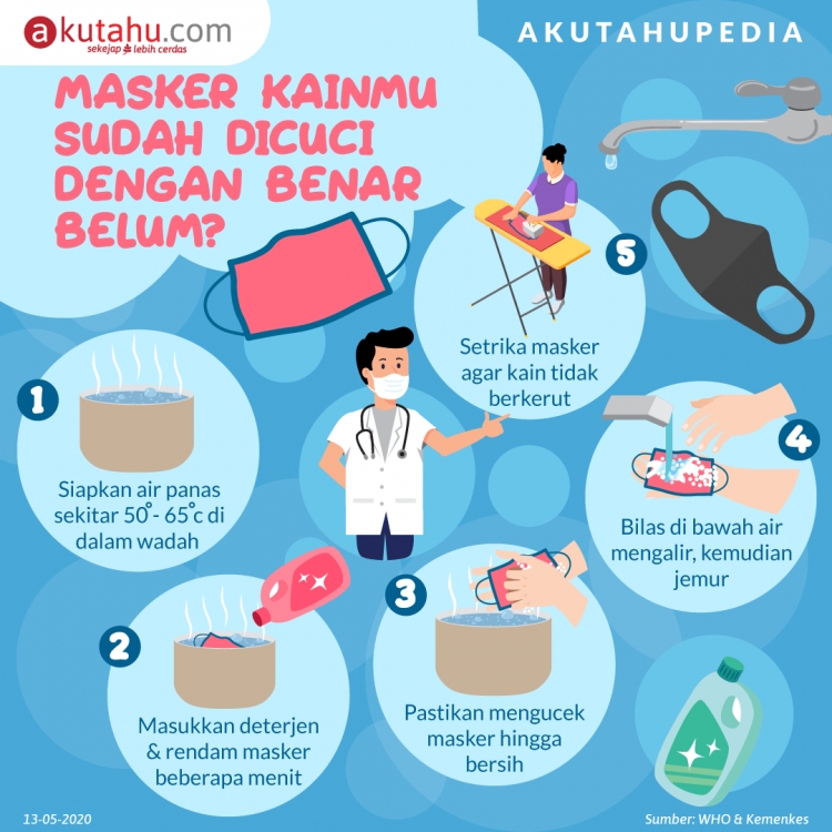 Masker Kainmu Sudah Dicuci Dengan Benar Belum?