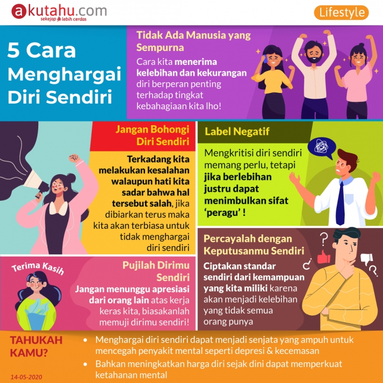  5 Cara Menghargai Diri Sendiri