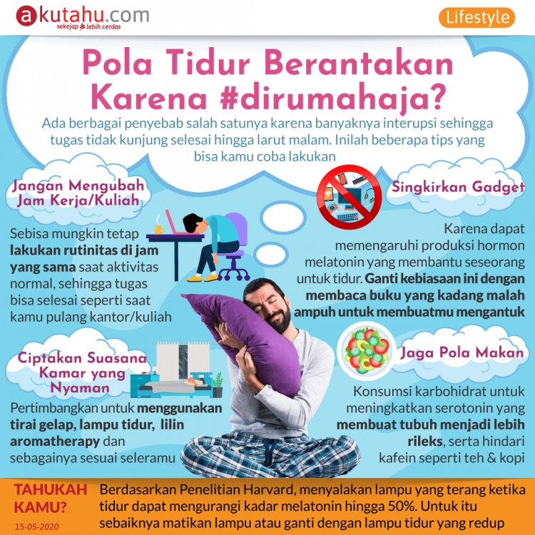 Pola Tidur Berantakan Karena #dirumahaja?