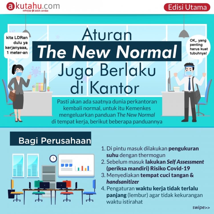 Aturan The New Normal Juga Berlaku di Kantor