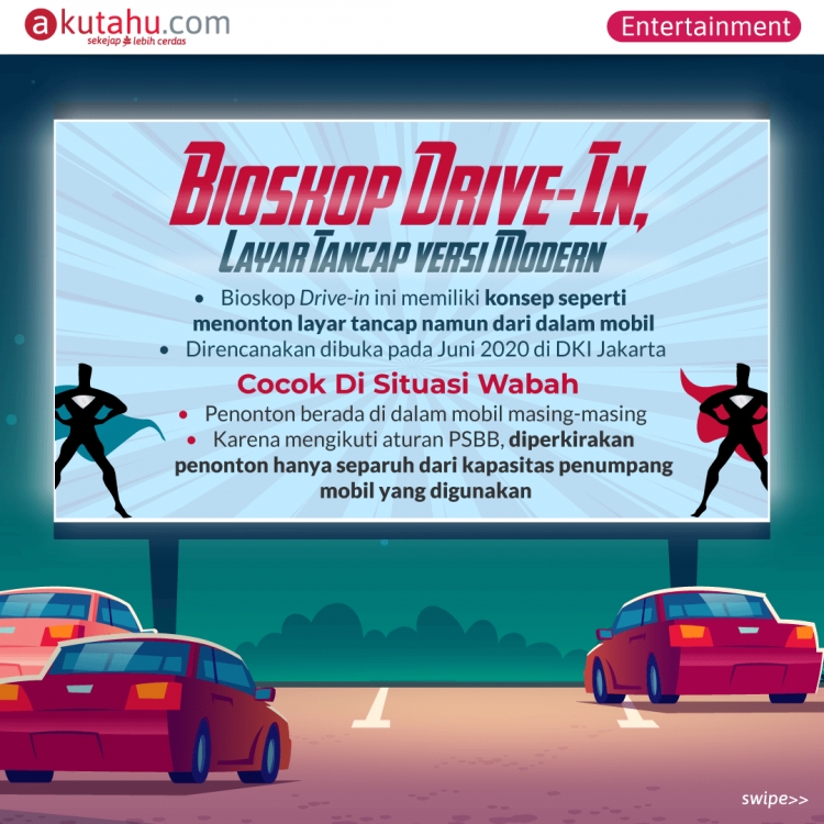 Bioskop Drive-In, Layar Tancap versi modern