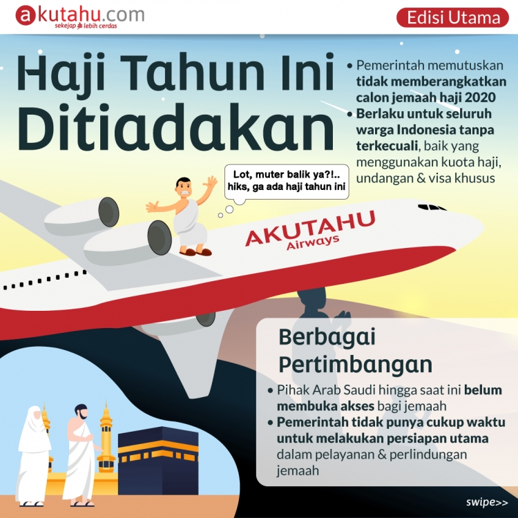Haji Tahun Ini Ditiadakan