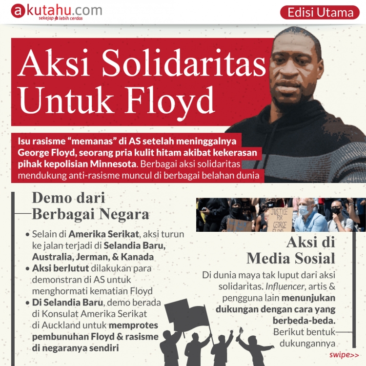 Aksi Solidaritas Untuk Floyd